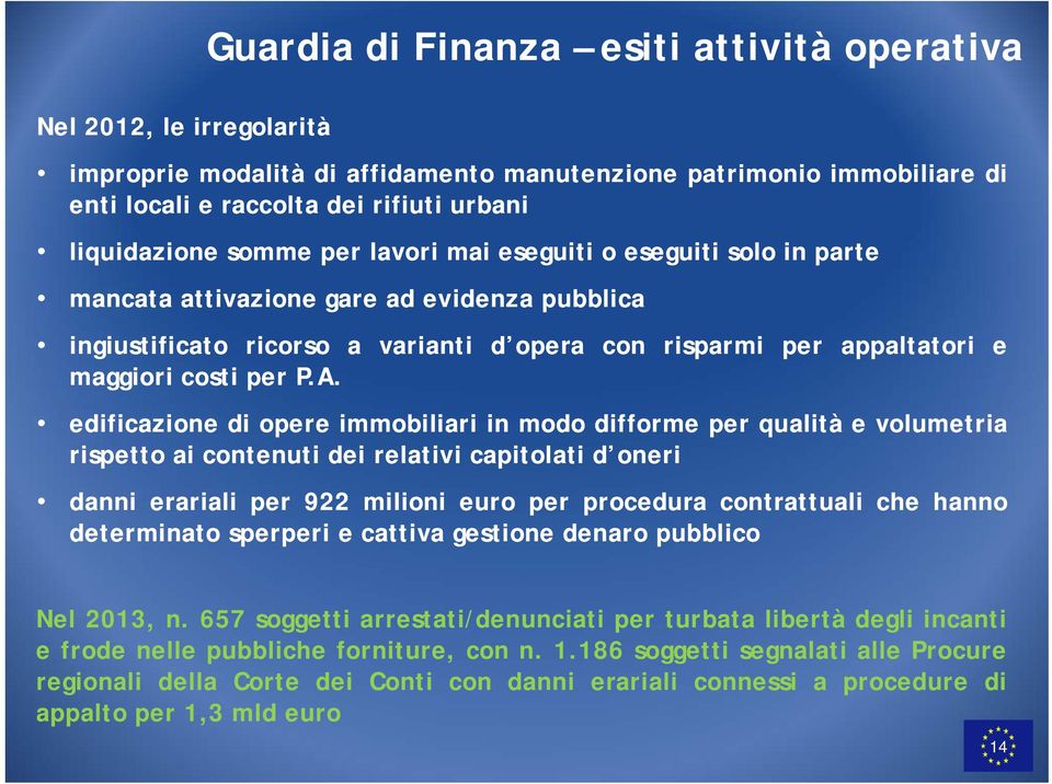 edificazione di opere immobiliari in modo difforme per qualità e volumetria rispetto ai contenuti dei relativi capitolati d oneri danni erariali per 922 milioni euro per procedura contrattuali che