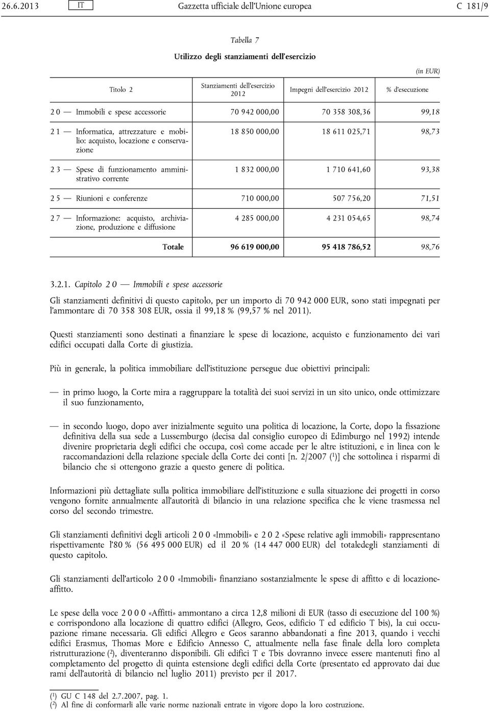 000,00 18 611 025,71 98,73 1 832 000,00 1 710 641,60 93,38 2 5 Riunioni e conferenze 710 000,00 507 756,20 71,51 2 7 Informazione: acquisto, archiviazione, produzione e diffusione 4 285 000,00 4 231