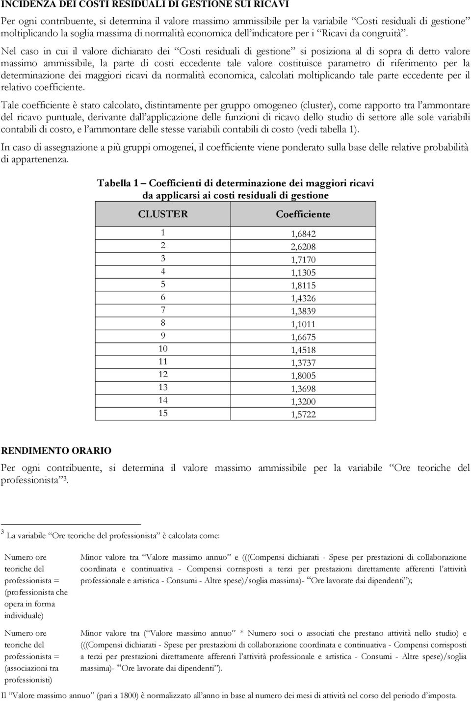 Nel caso in cui il valore dichiarato dei Costi residuali di gestione si posiziona al di sopra di detto valore massimo ammissibile, la parte di costi eccedente tale valore costituisce parametro di