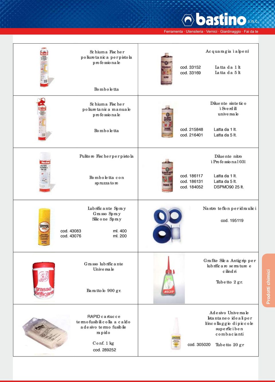 poliuretanica tematura manuale Resitente fino a 0/300 Grasso Diluente lubrificante sintetico Universale ì ì Sverdilî Colore Bomboletta rosso cod. 215848 cod. 216401 Barattolo Latta Latta 1900 lt.
