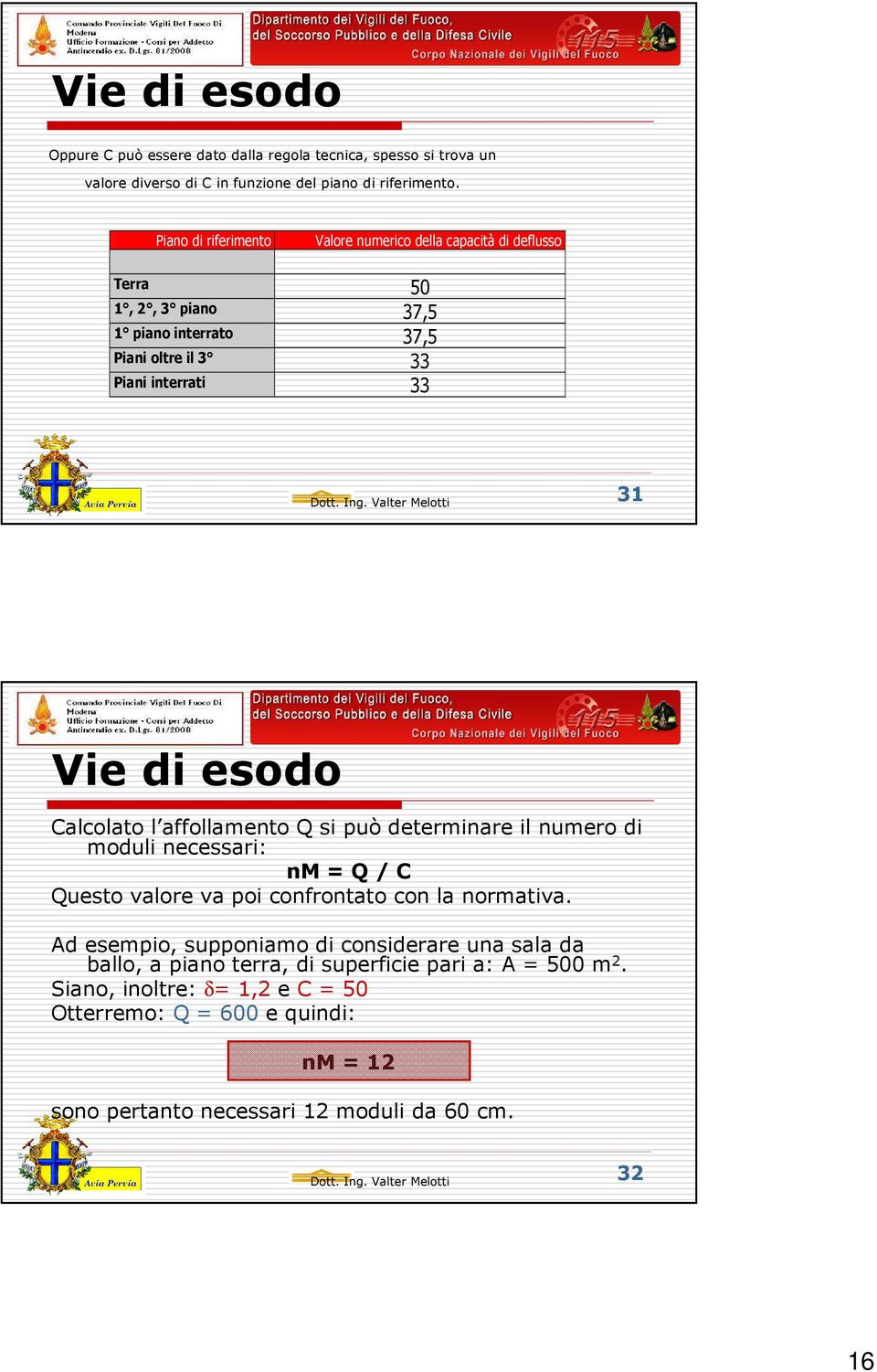 esodo Calcolato l affollamento Q si può determinare il numero di moduli necessari: nm = Q / C Questo valore va poi confrontato con la normativa.