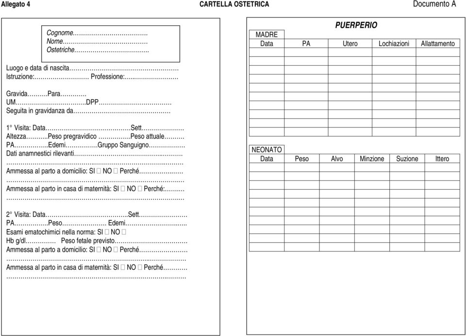 ...... Ammessa al parto a domicilio: SI NO Perché.. Ammessa al parto in casa di maternità: SI NO Perché:.. NEONATO Data Peso Alvo Minzione Suzione Ittero 2 Visita: Data.