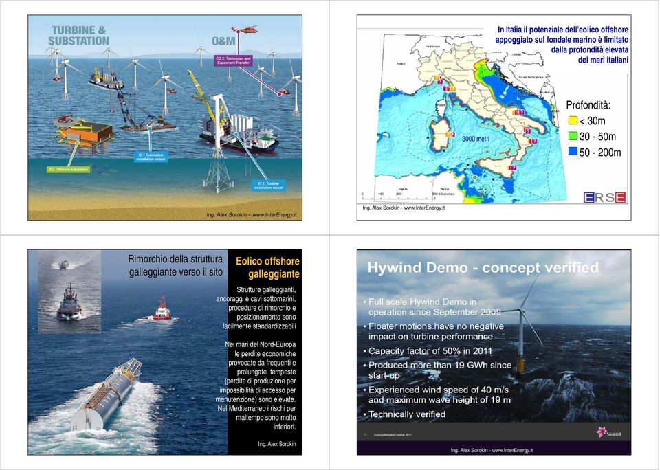 sottomarini, procedure di rimorchio e posizionamento sono facilmente standardizzabili Nei mari del Nord-Europa le perdite economiche provocate da frequenti e prolungate