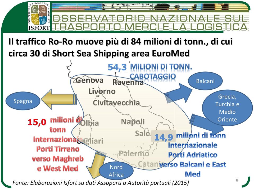 Balcani Spagna Grecia, Turchia e Medio Oriente Nord Africa