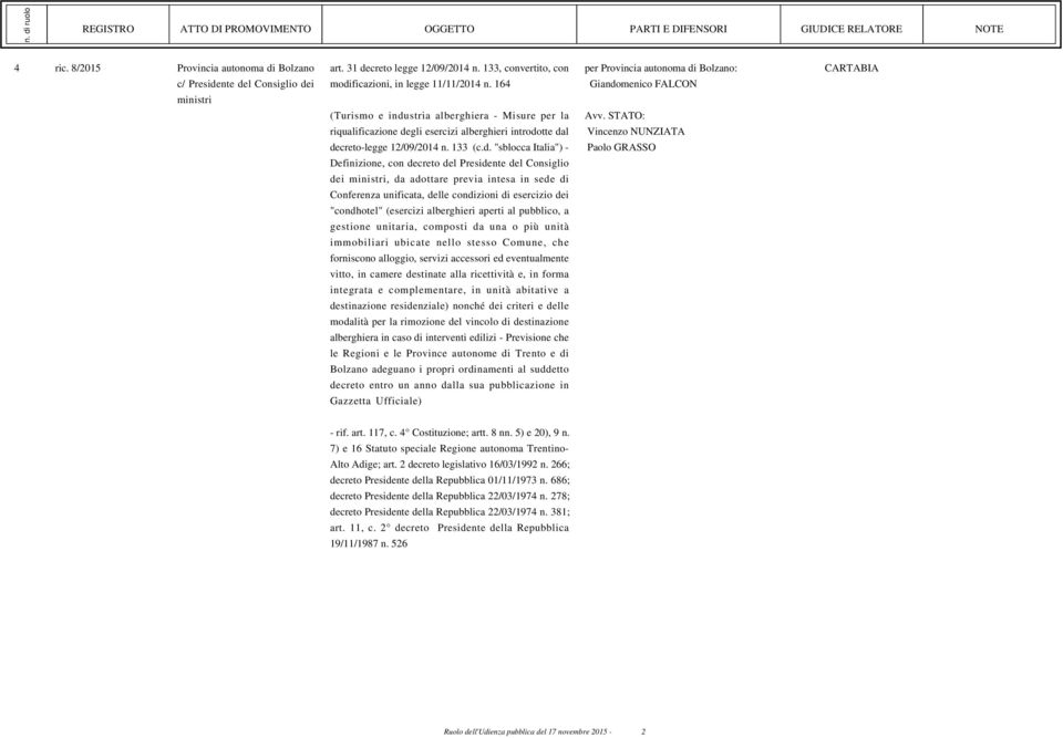 stria alberghiera - Misure per la riqualificazione de