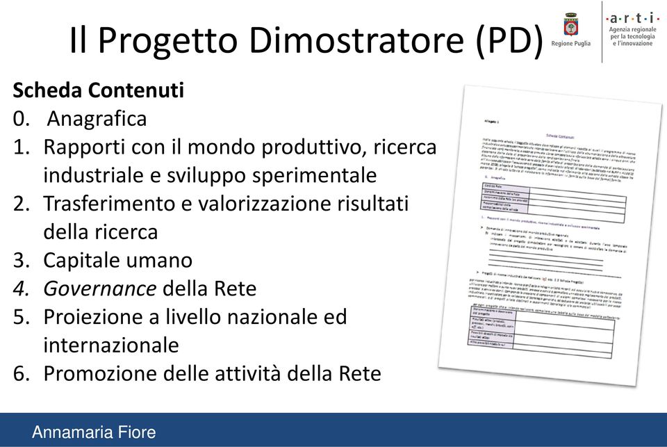 Trasferimento e valorizzazione risultati della ricerca 3. Capitale umano 4.