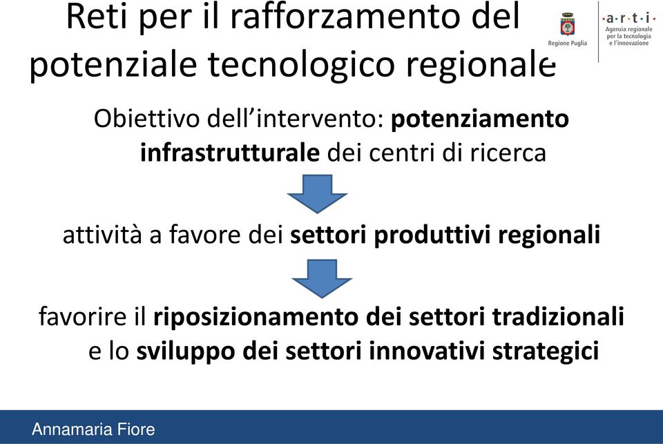 attività a favore dei settori produttivi regionali favorire il