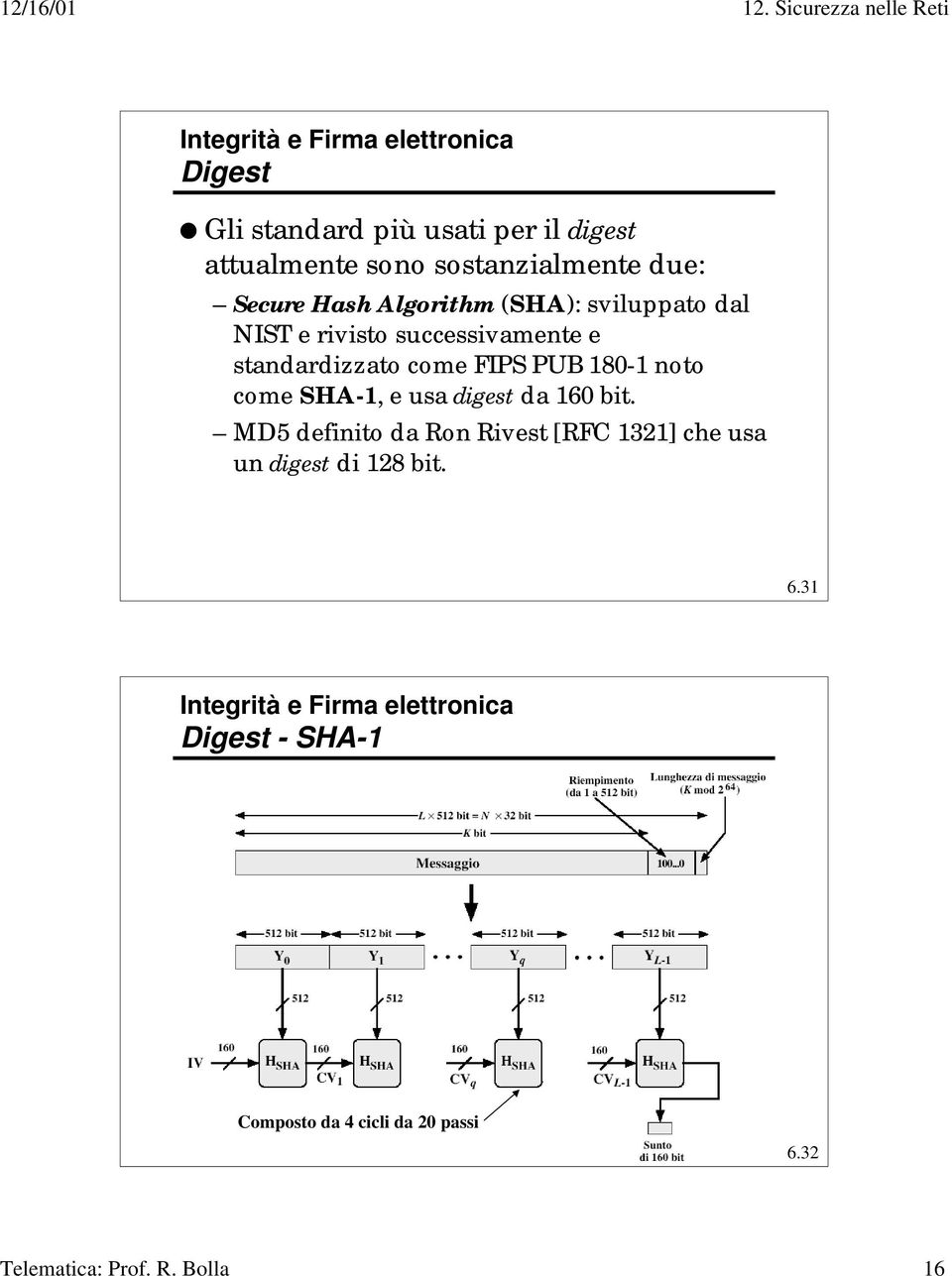 noto come SHA-1, e usa digest da 160 bit. MD5 definito da Ron Rivest [RFC 1321] che usa un digest di 128 bit. 6.