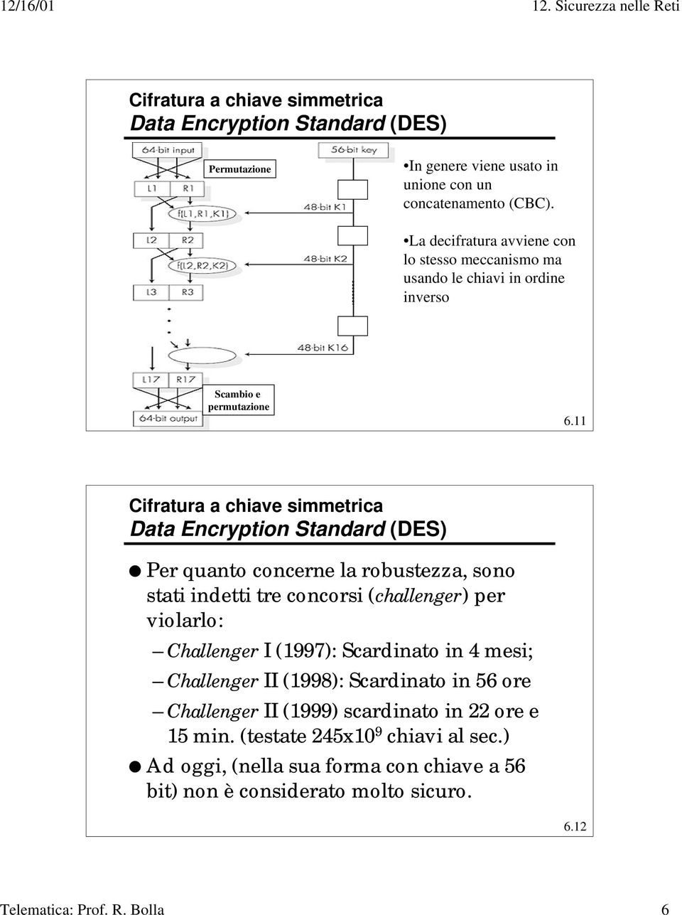 11 Cifratura a chiave simmetrica Data Encryption Standard (DES) Per quanto concerne la robustezza, sono stati indetti tre concorsi (challenger) per violarlo: Challenger I