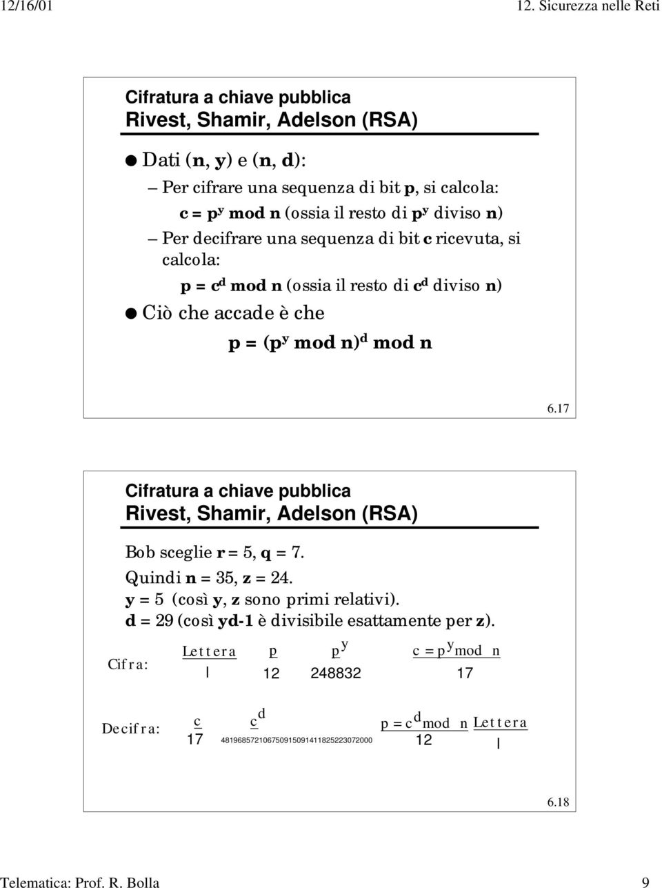 17 Cifratura a chiave pubblica Rivest, Shamir, Adelson (RSA) Bob sceglie r = 5, q = 7. Quindi n = 35, z = 24. y = 5 (così y, z sono primi relativi).