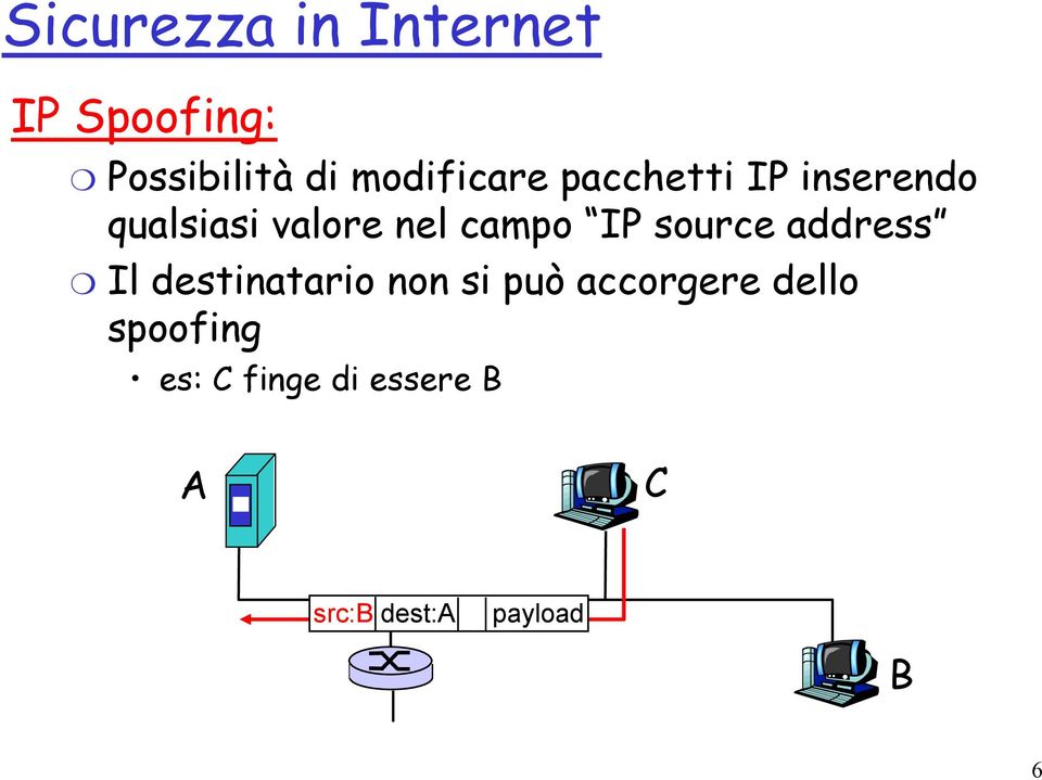 campo IP source address Il destinatario non si può