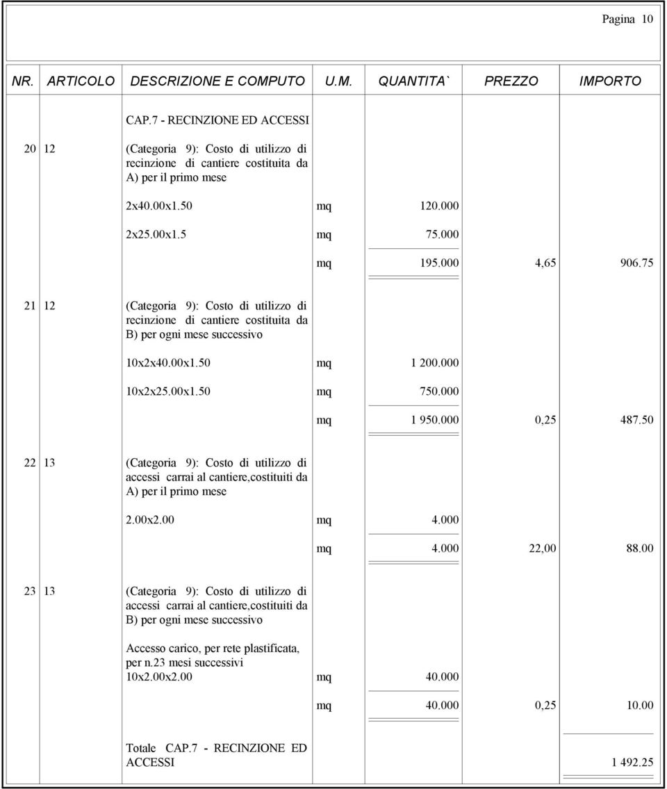 000 0,25 487.50 22 13 (Categoria 9): Costo di utilizzo di accessi carrai al cantiere,costituiti da A) per il primo mese 2.00x2.00 mq 4.000 mq 4.000 22,00 88.