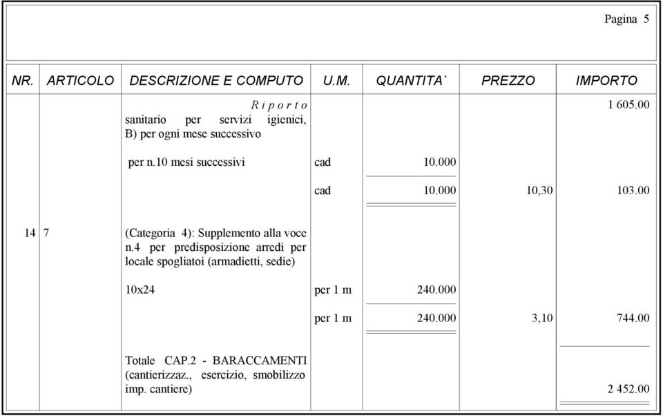 4 per predisposizione arredi per locale spogliatoi (armadietti, sedie) 10x24 per 1 m 240.