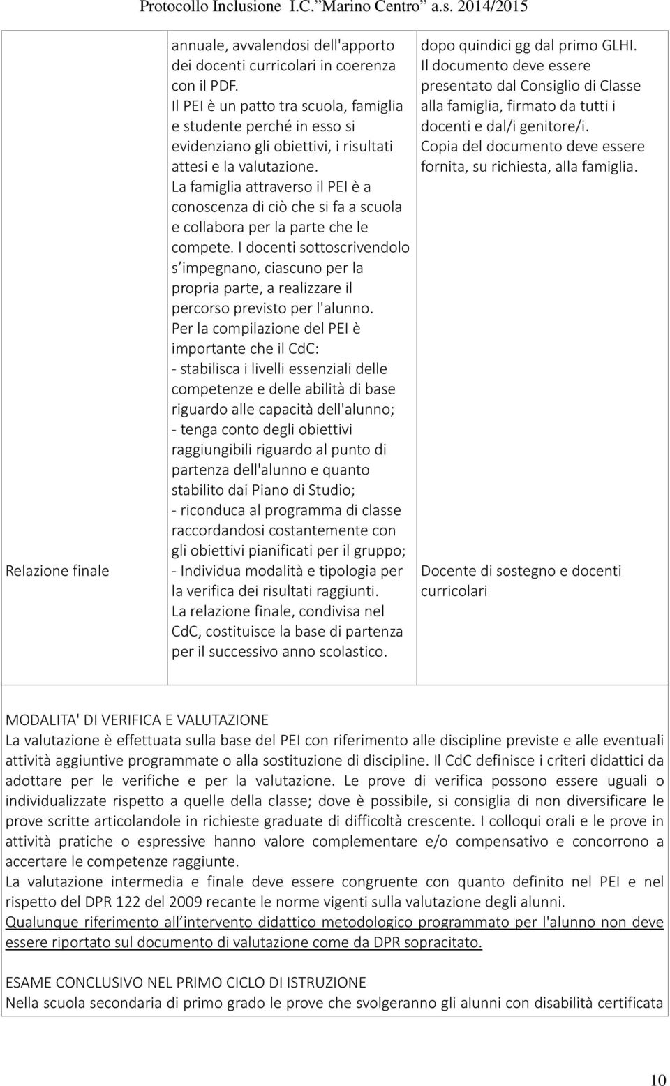 La famiglia attraverso il PEI è a conoscenza di ciò che si fa a scuola e collabora per la parte che le compete.