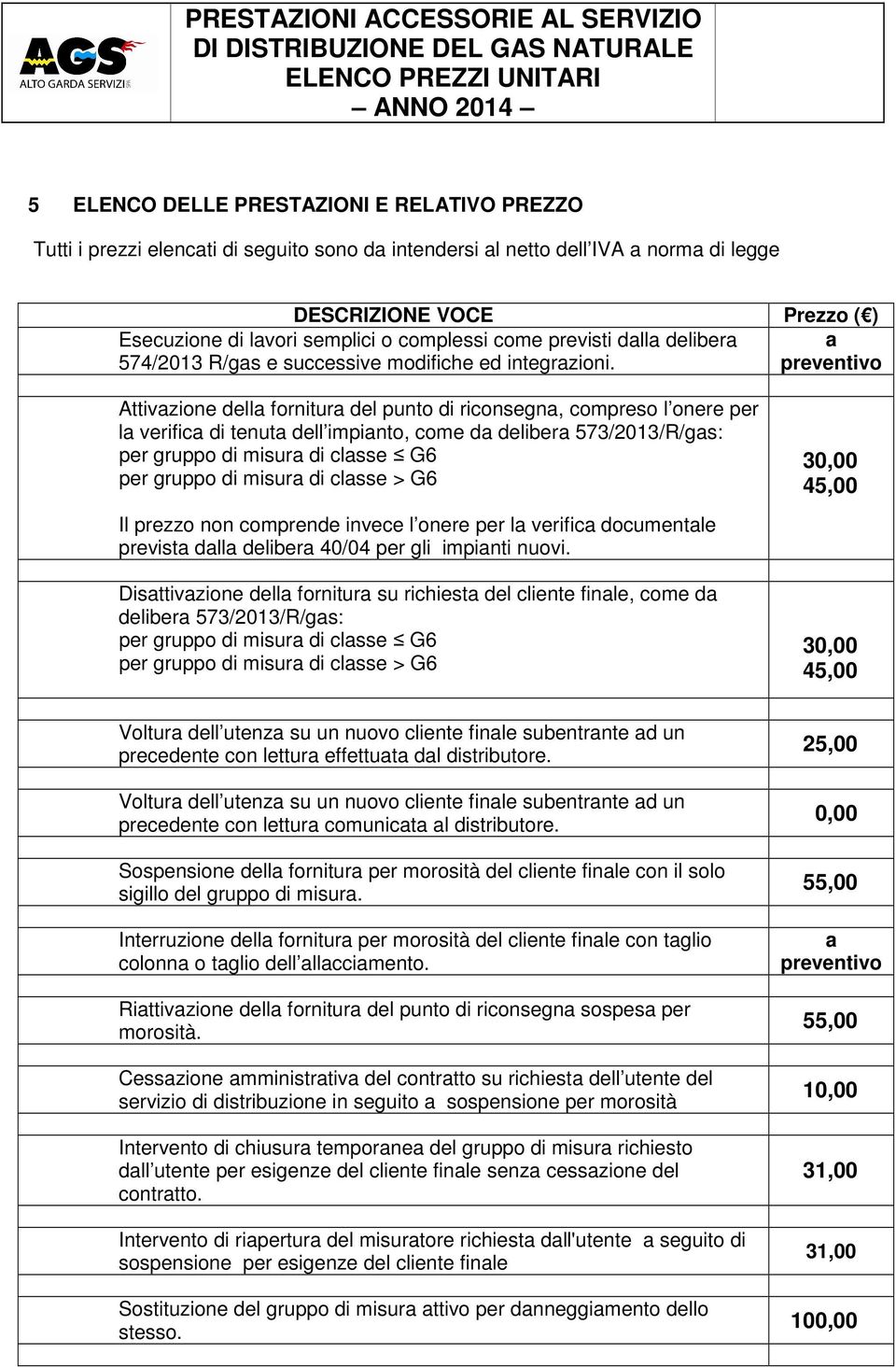 preventivo Attivazione della fornitura del punto di riconsegna, compreso l onere per la verifica di tenuta dell impianto, come da delibera 573/2013/R/gas: per gruppo di misura di classe G6 per gruppo