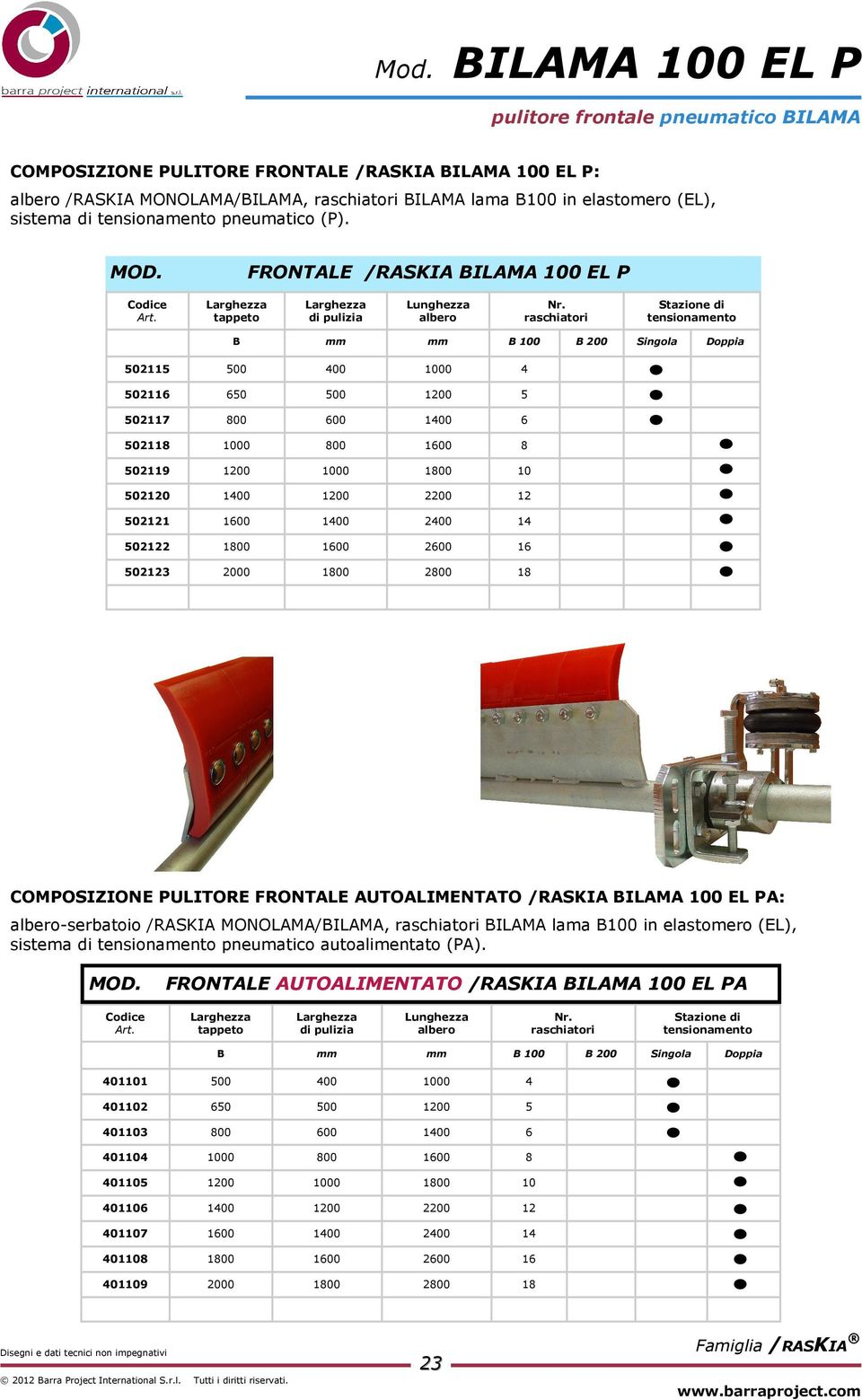 FRONTALE /RASKIA BILAMA 100 EL P tappeto di pulizia B mm mm B 100 B 200 Singola Doppia 502115 500 400 1000 4 502116 650 500 1200 5 502117 800 600 1400 6 502118 1000 800 1600 8 502119 1200 1000 1800