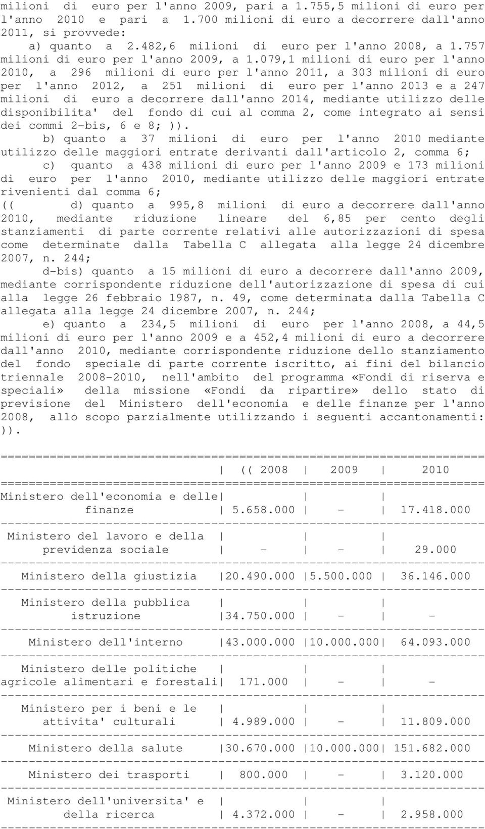 079,1 milioni di euro per l'anno 2010, a 296 milioni di euro per l'anno 2011, a 303 milioni di euro per l'anno 2012, a 251 milioni di euro per l'anno 2013 e a 247 milioni di euro a decorrere