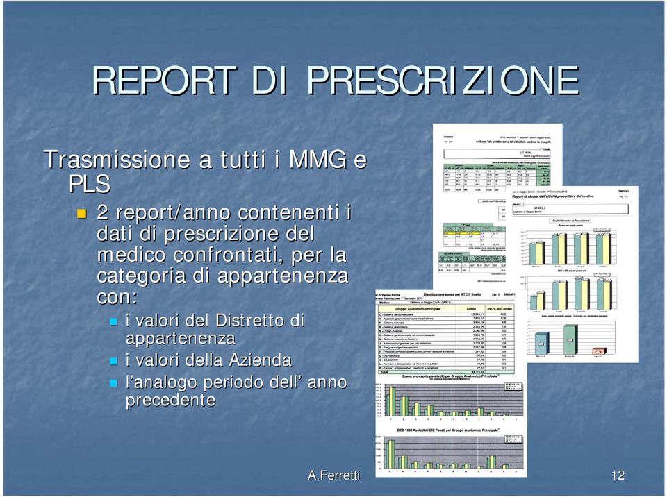 categoria di appartenenza con: i valori del Distretto di appartenenza