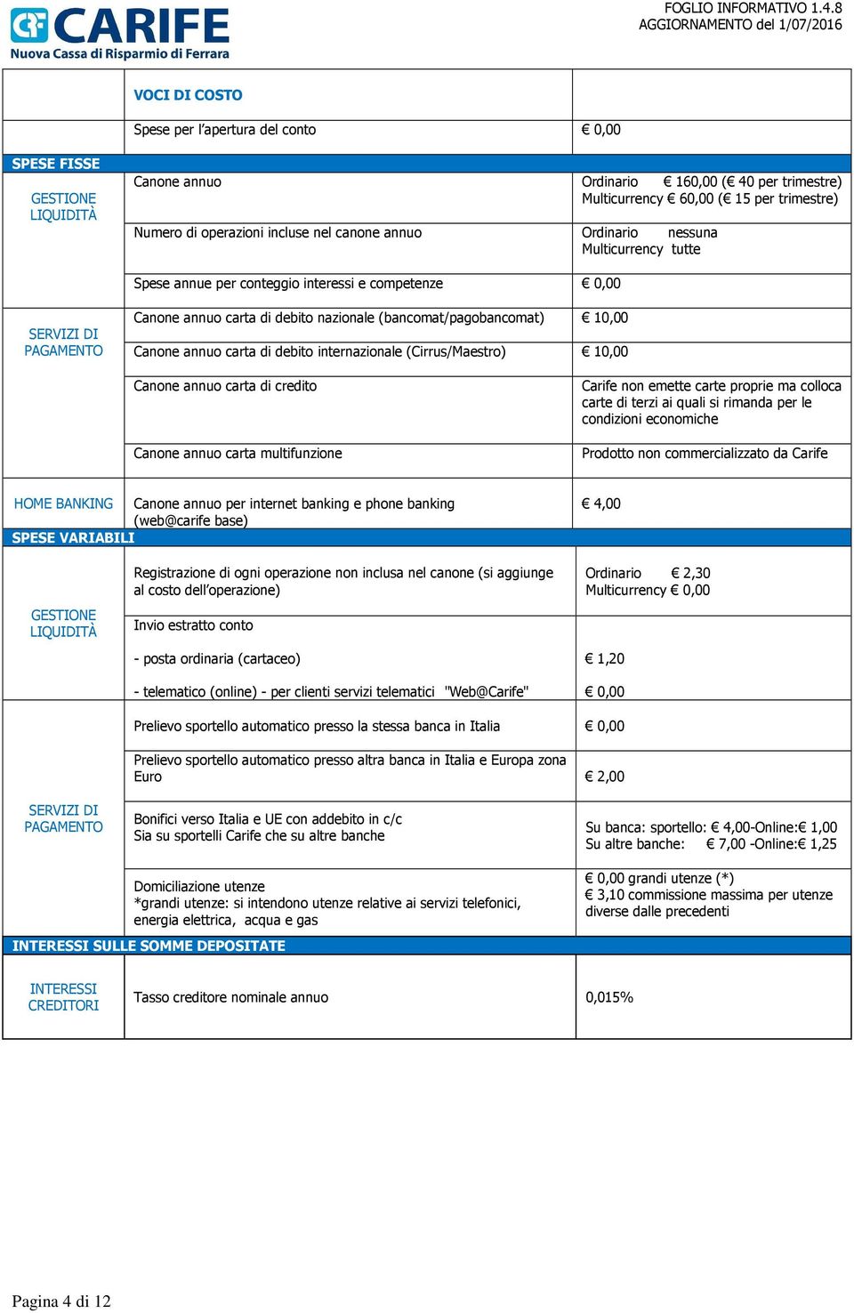 annuo carta di debito internazionale (Cirrus/Maestro) 10,00 Canone annuo carta di credito Canone annuo carta multifunzione Carife non emette carte proprie ma colloca carte di terzi ai quali si