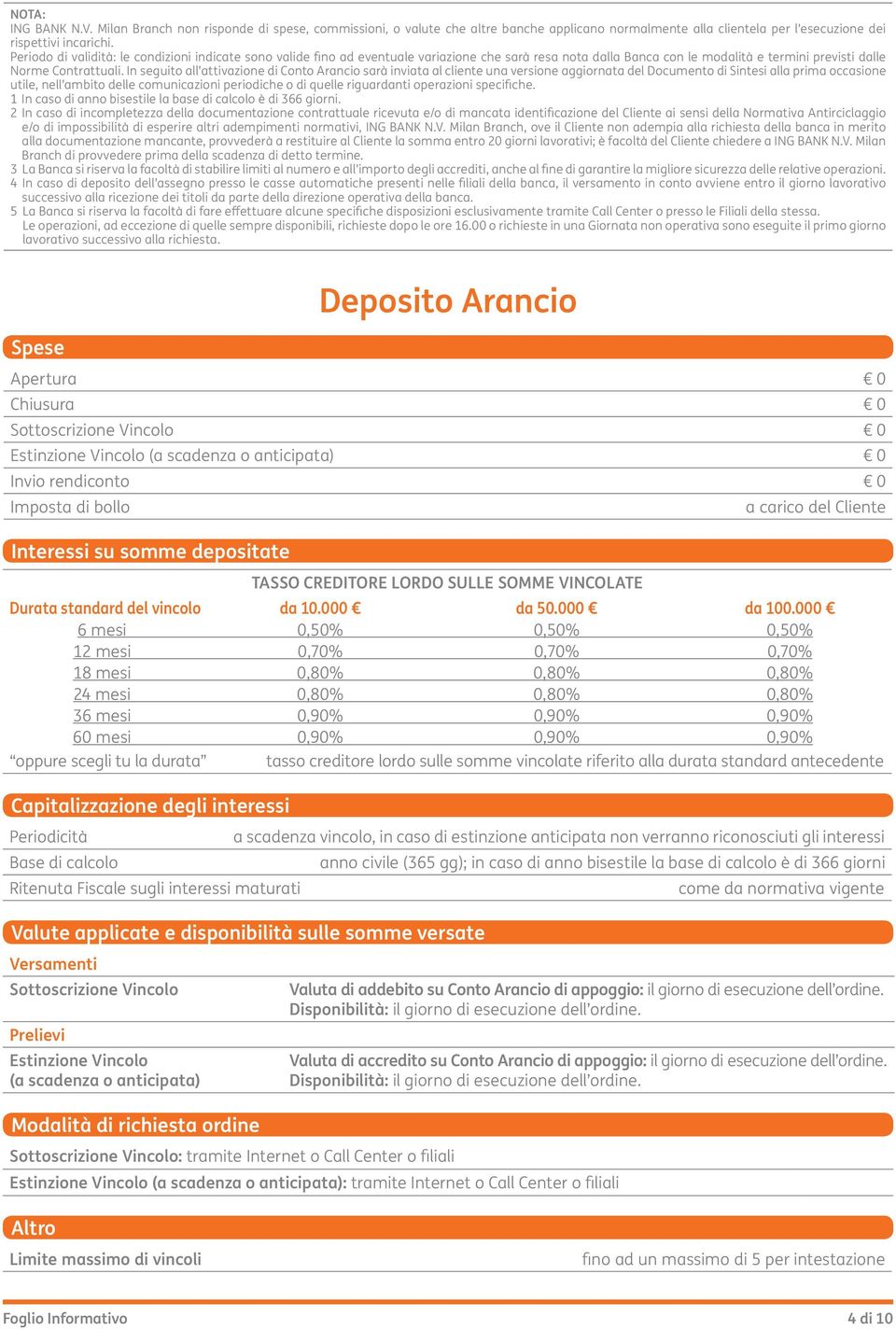 In seguito all attivazione di Conto Arancio sarà inviata al cliente una versione aggiornata del Documento di Sintesi alla prima occasione utile, nell ambito delle comunicazioni periodiche o di quelle