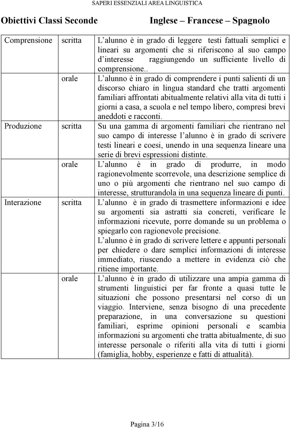 . L alunno è in grado di comprendere i punti salienti di un discorso chiaro in lingua standard che tratti argomenti familiari affrontati abitualmente relativi alla vita di tutti i giorni a casa, a