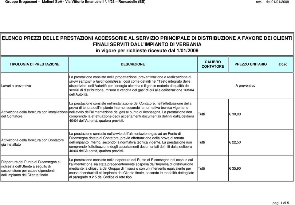 A preventivo Attivazione della fornitura con installazione del Contatore La prestazione consiste nell installazione del Contatore, nell effettuazione della prova di tenuta dell'impianto interno,