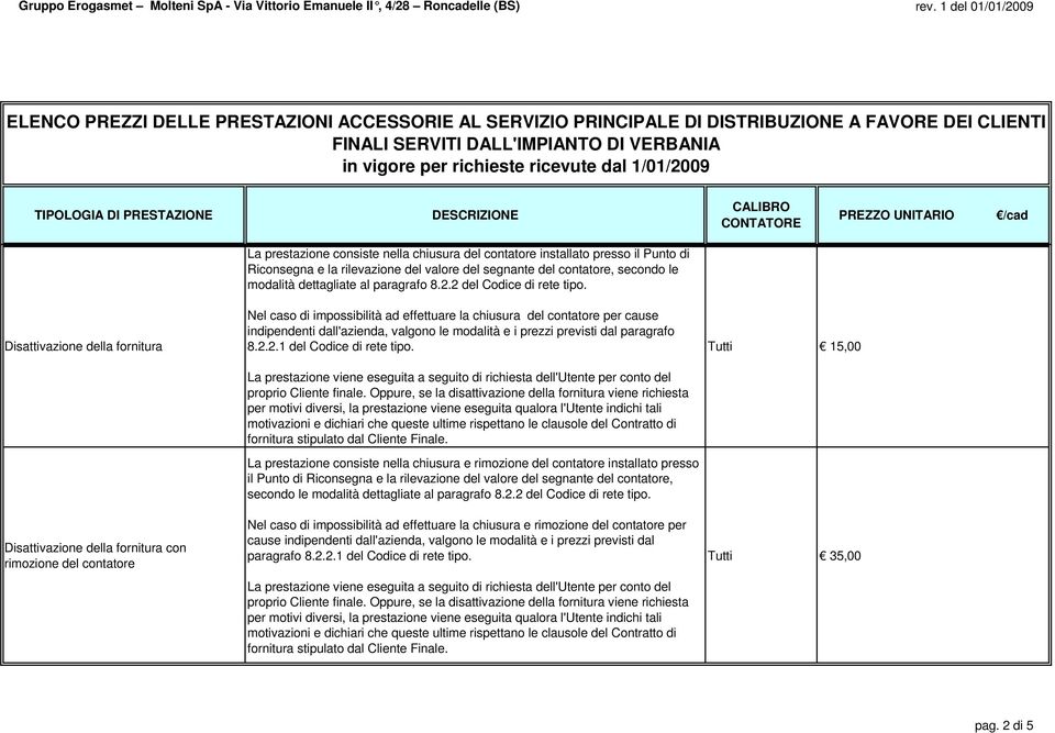 Disattivazione della fornitura Disattivazione della fornitura con rimozione del contatore Nel caso di impossibilità ad effettuare la chiusura del contatore per cause indipendenti dall'azienda,