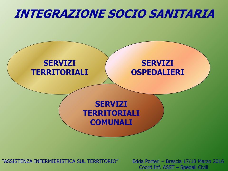 TERRITORIALI SERVIZI