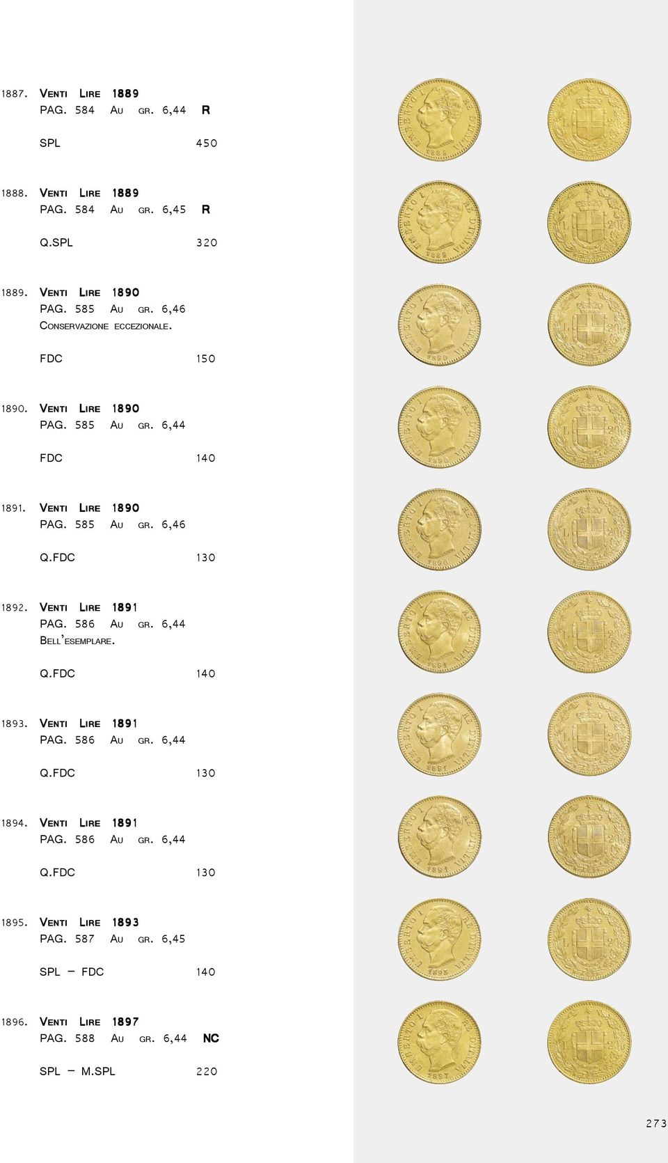 VENTI Q.FDC 130 1891 PAG. 586 AU GR. 6,44 BELL ESEMPLARE. 1892. VENTI Q.FDC 140 1891 PAG. 586 AU GR. 6,44 1893. VENTI Q.FDC 130 1891 PAG. 586 AU GR. 6,44 1894.