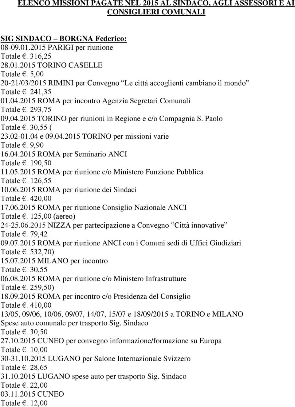 Paolo Totale. 30,55 ( 23.02-01.04 e 09.04.2015 TORINO per missioni varie Totale. 9,90 16.04.2015 ROMA per Seminario ANCI Totale. 190,50 11.05.