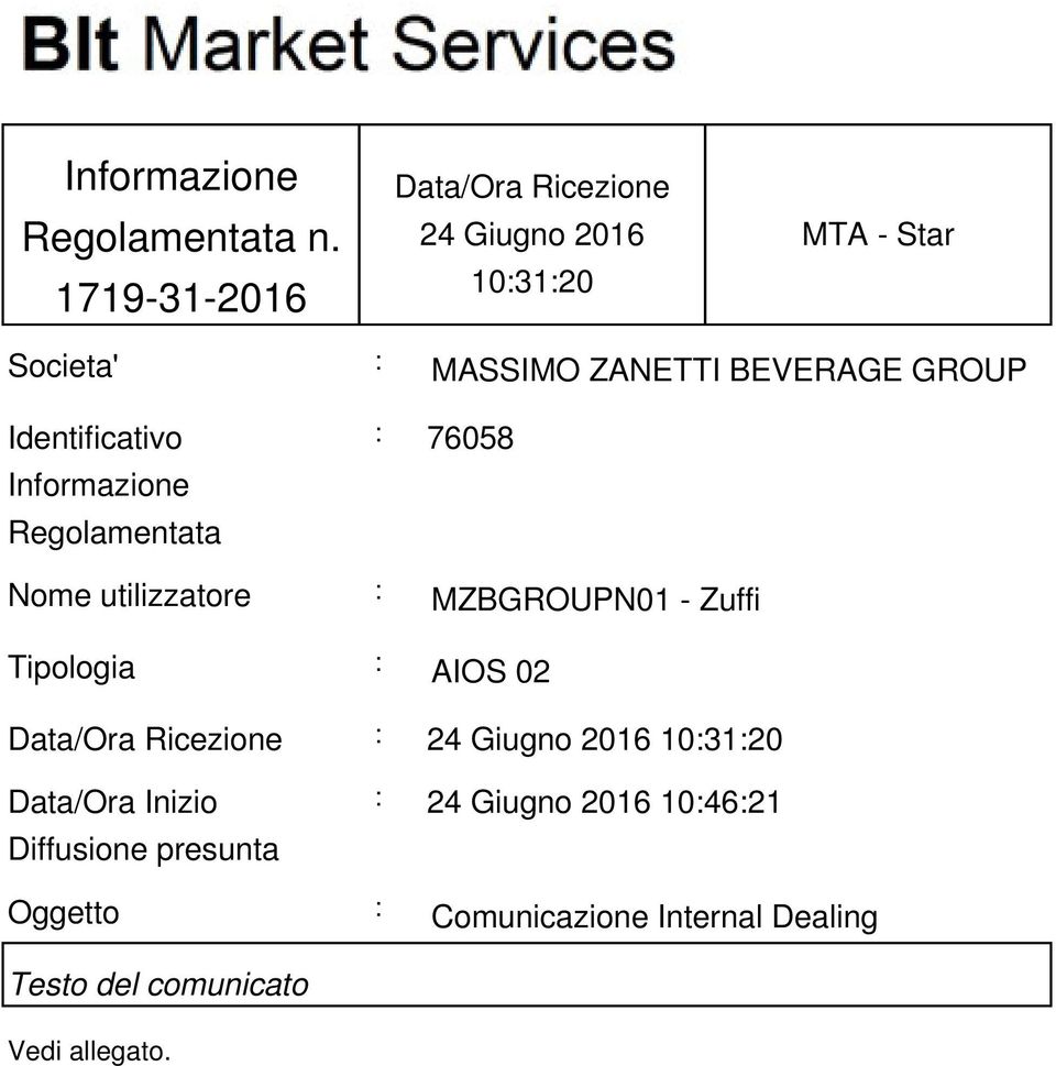 GROUP Identificativo Informazione Regolamentata : 76058 Nome utilizzatore : MZBGROUPN01 - Zuffi Tipologia :