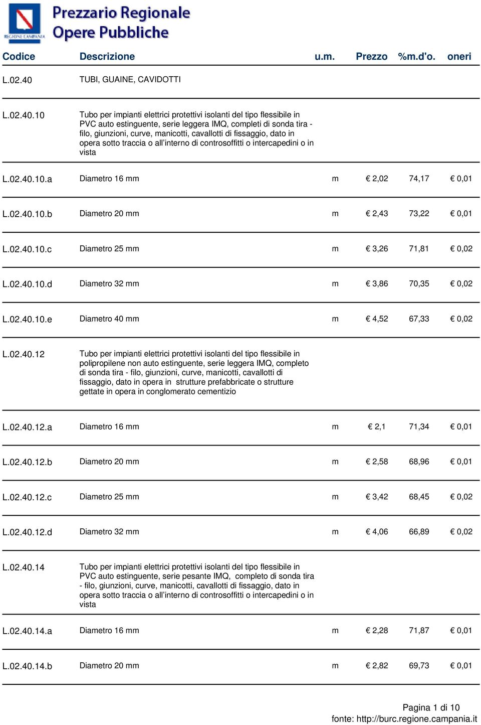 10 Tubo per impianti elettrici protettivi isolanti del tipo flessibile in PVC auto estinguente, serie leggera IMQ, completi di sonda tira - filo, giunzioni, curve, manicotti, cavallotti di fissaggio,