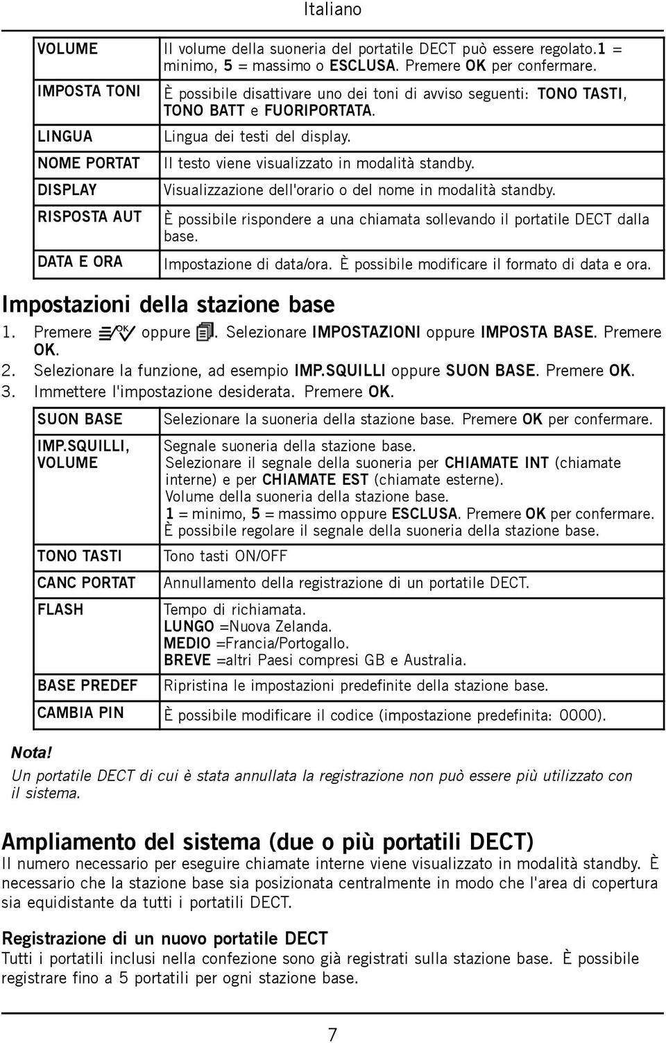 Il testo viene visualizzato in modalità standby. Visualizzazione dell'orario o del nome in modalità standby. È possibile rispondere a una chiamata sollevando il portatile DECT dalla base.