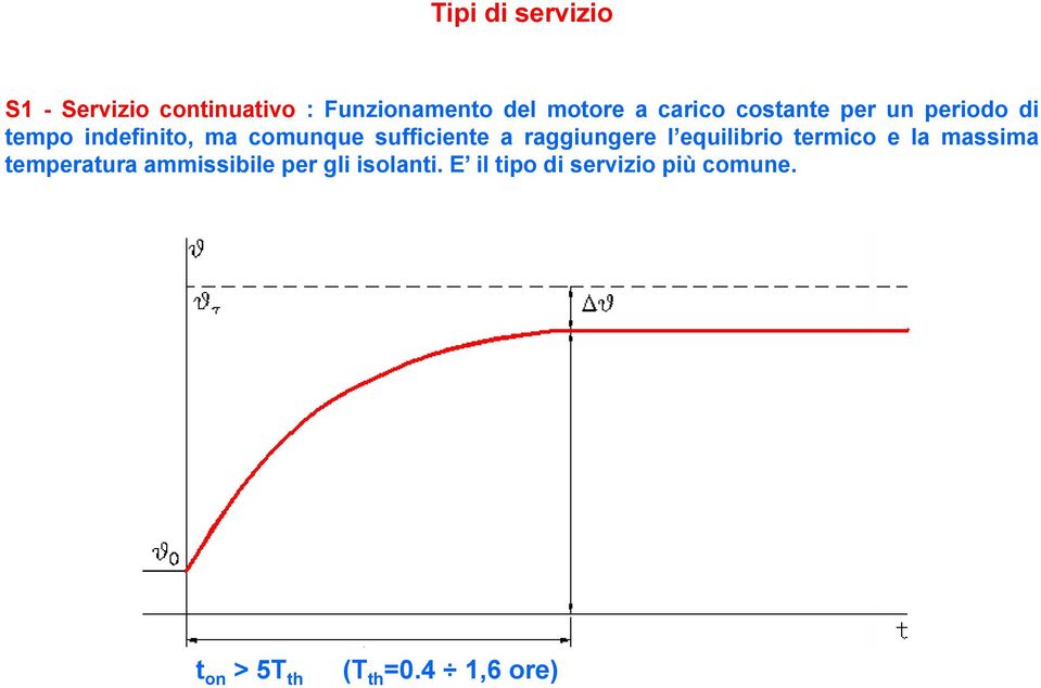 a raggiungere l equilibrio termico e la massima temperatura ammissibile per