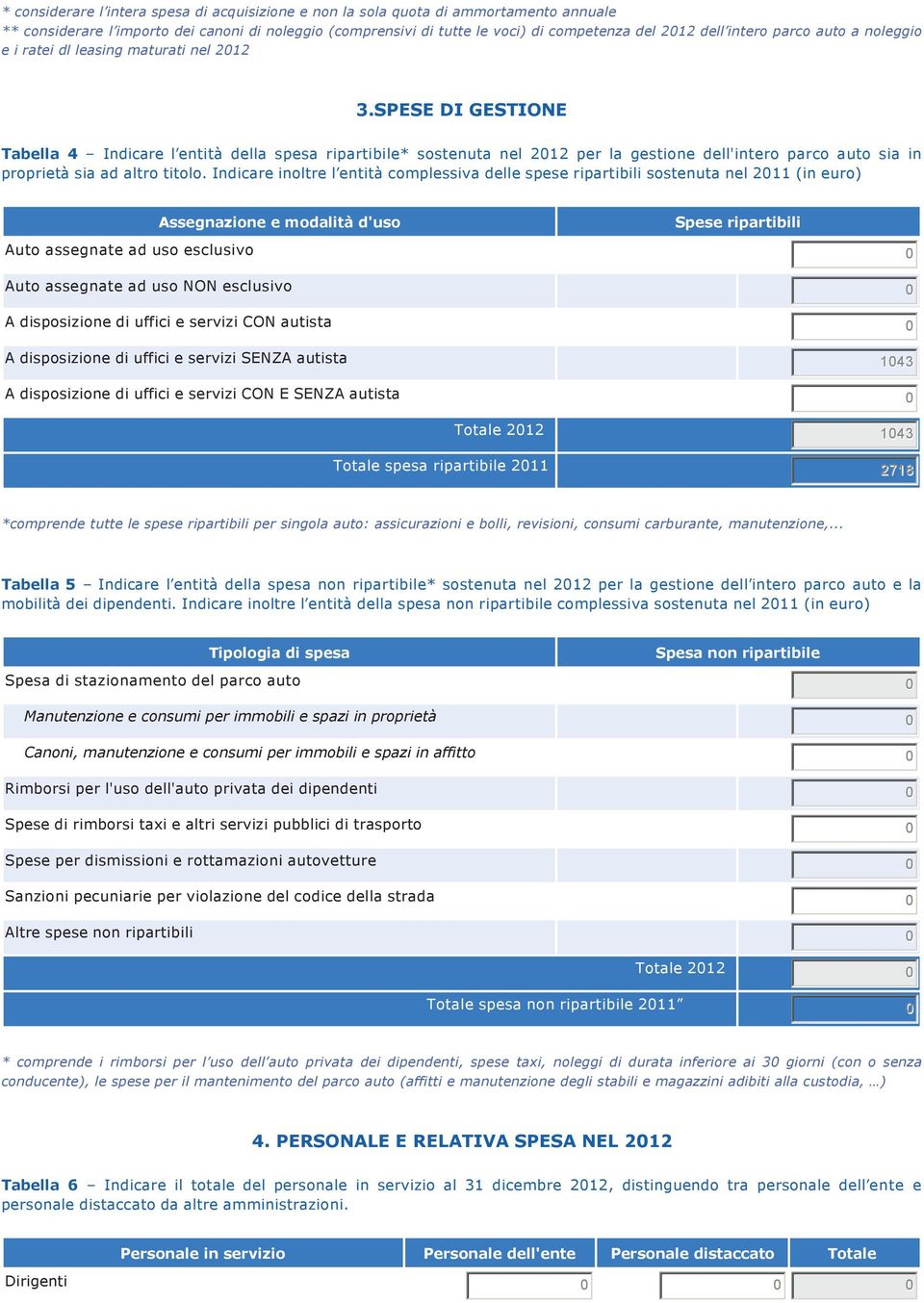 SPESE DI GESTIONE Tabella 4 Indicare l entità della spesa ripartibile* sostenuta nel 2012 per la gestione dell'intero parco auto sia in proprietà sia ad altro titolo.