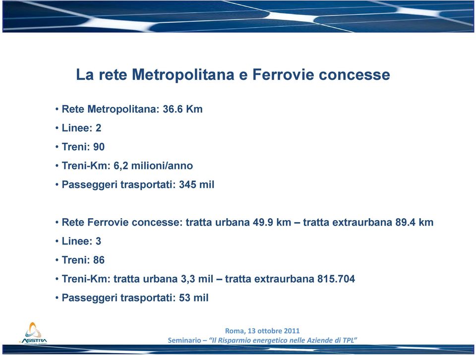 Rete Ferrovie concesse: tratta urbana 49.99 km tratta extraurbana 89.