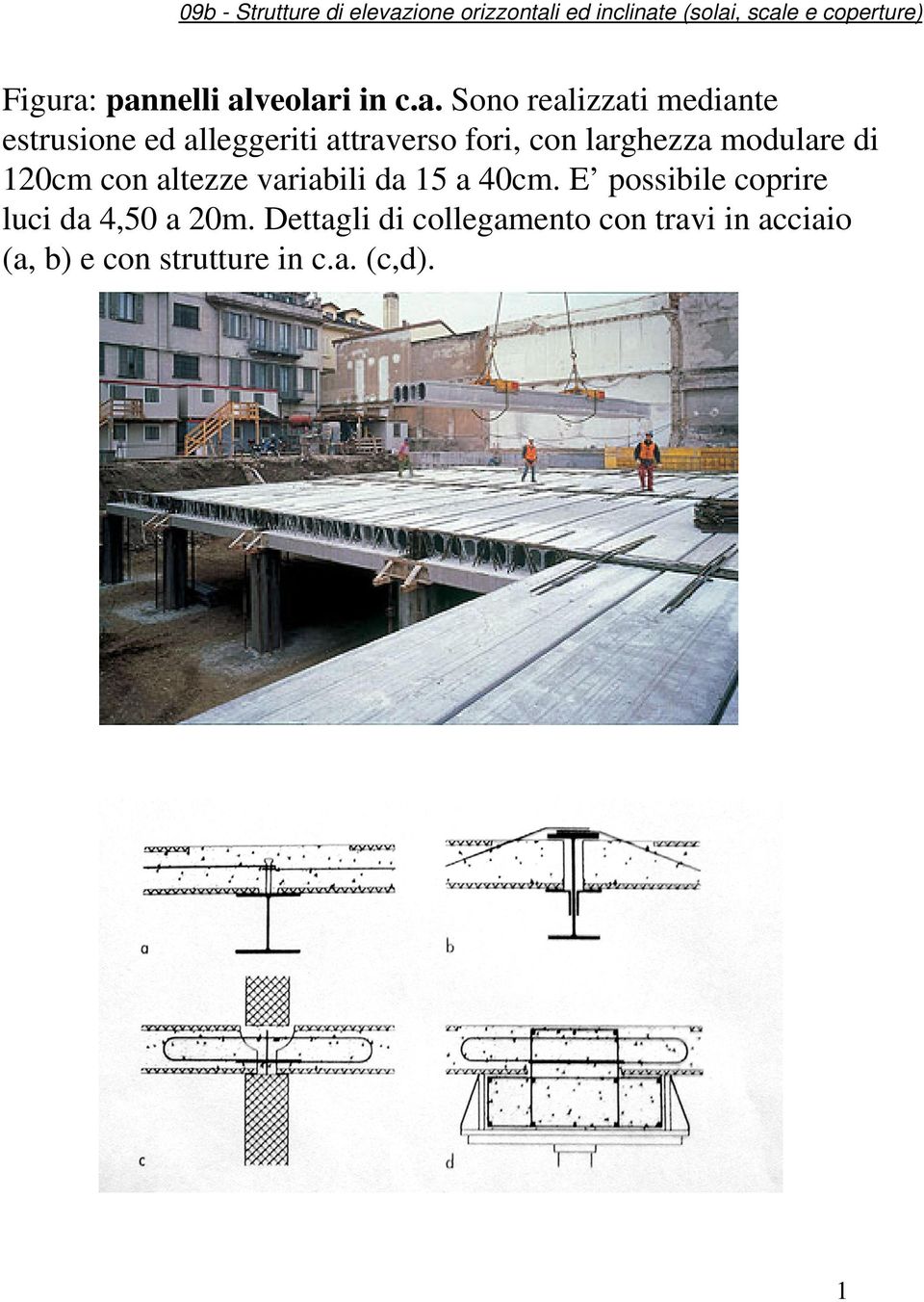 alleggeriti attraverso fori, con larghezza modulare di 120cm con altezze