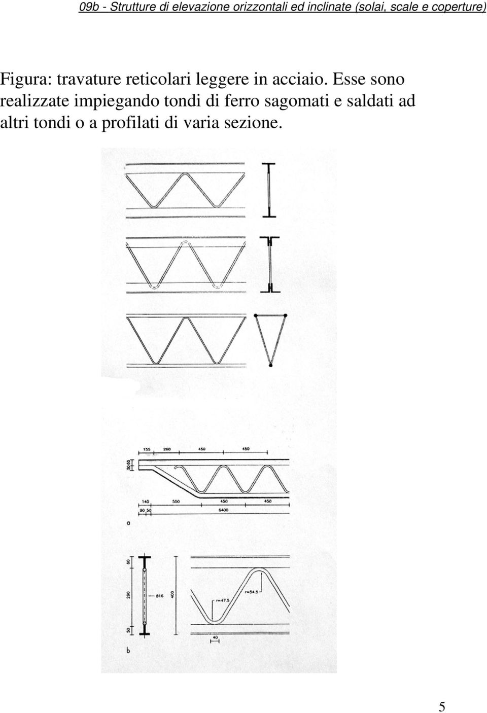 Esse sono realizzate impiegando tondi di