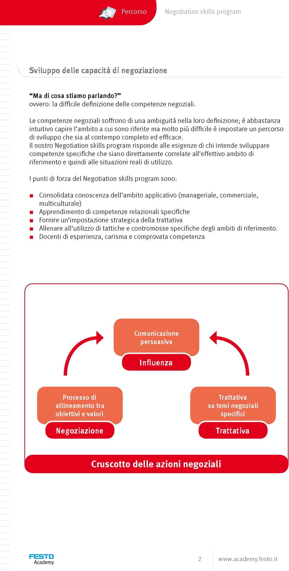 al contempo completo ed efficace.