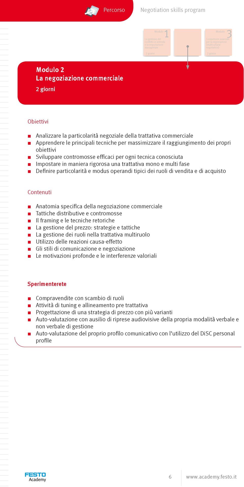 contromosse efficaci per ogni tecnica conosciuta Impostare in maniera rigorosa una trattativa mono e multi fase Definire particolarità e modus operandi tipici dei ruoli di vendita e di acquisto