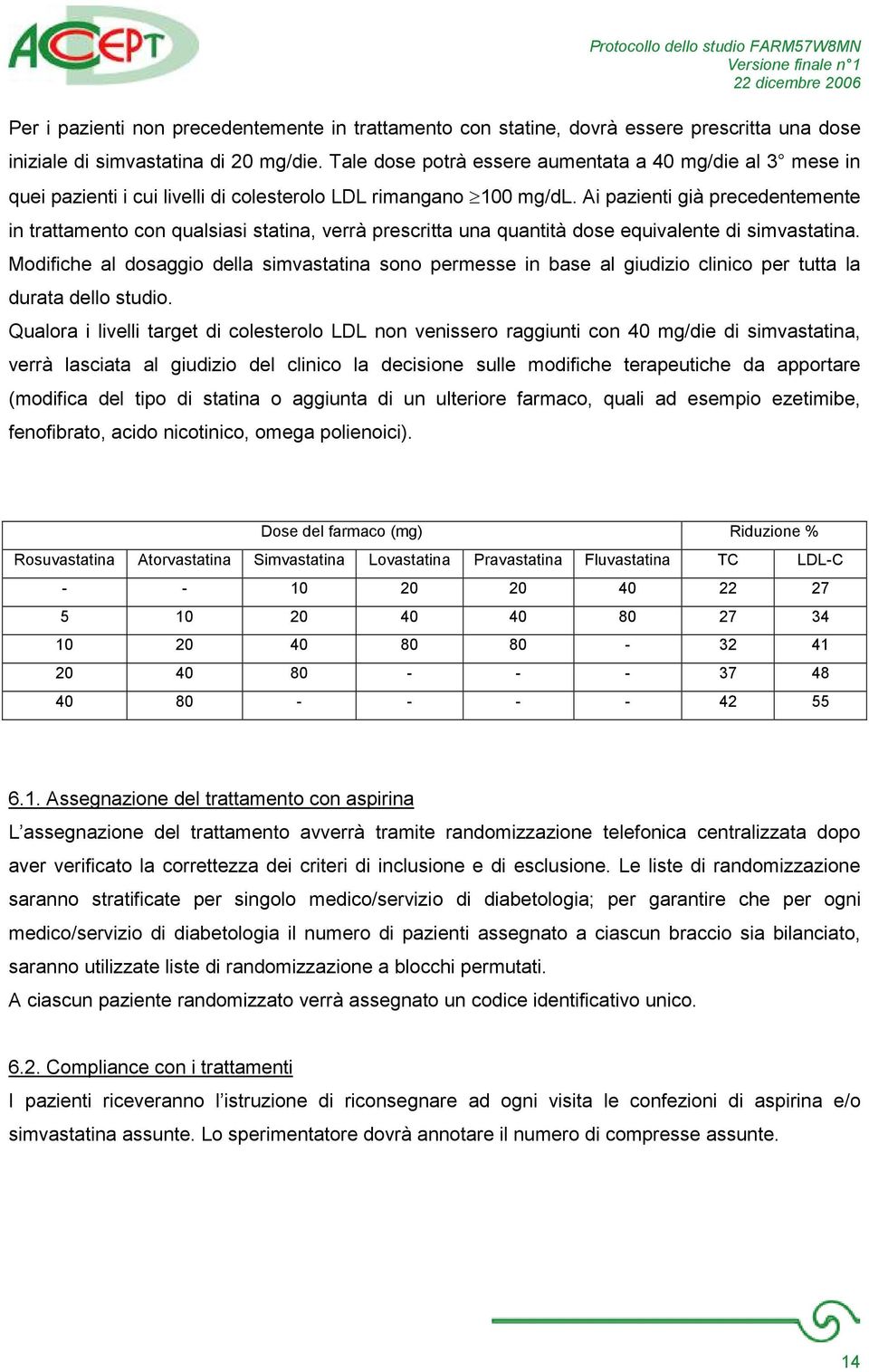 Ai pazienti già precedentemente in trattamento con qualsiasi statina, verrà prescritta una quantità dose equivalente di simvastatina.