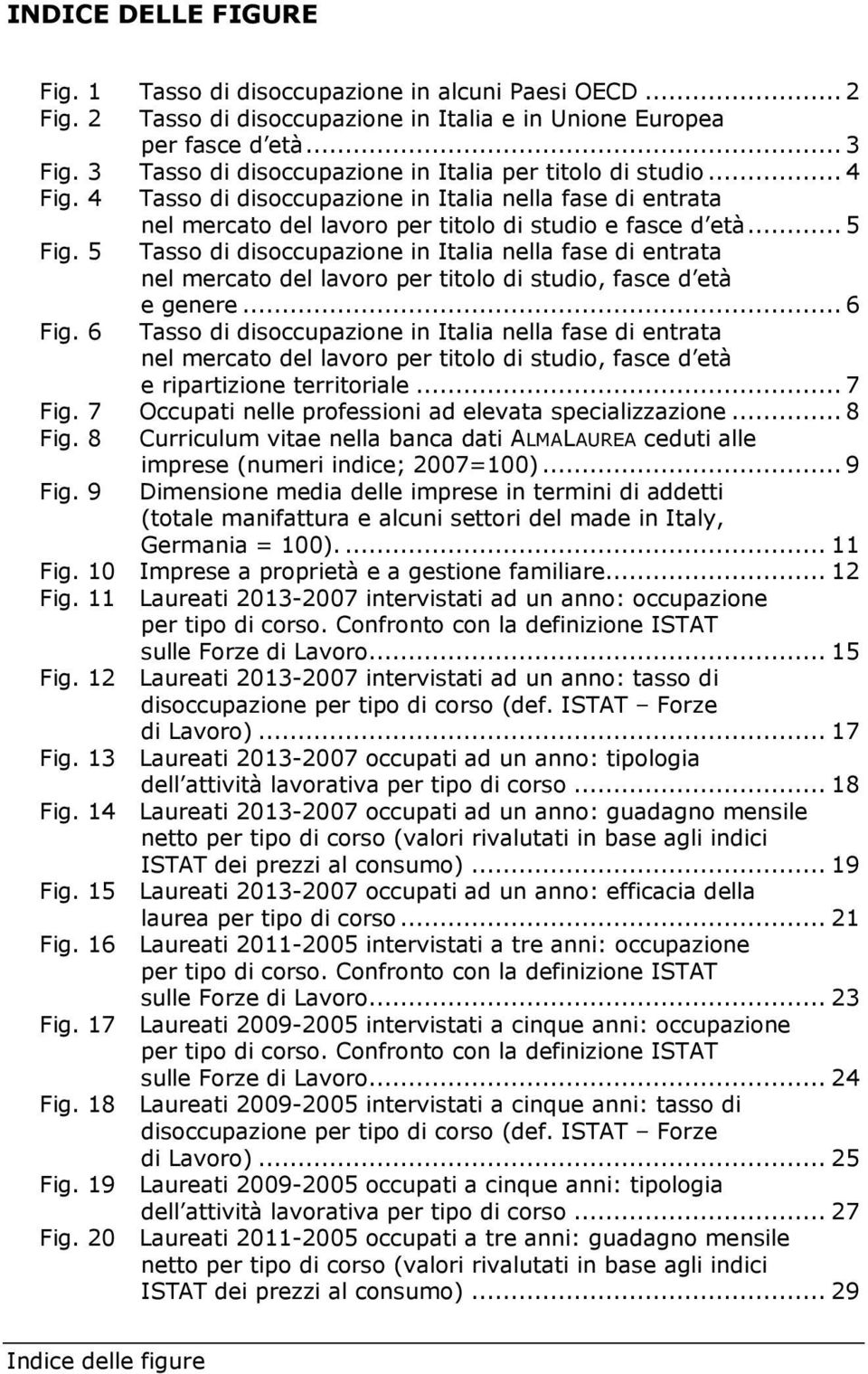 5 Tasso di disoccupazione in Italia nella fase di entrata nel mercato del lavoro per titolo di studio, fasce d età e genere... 6 Fig.