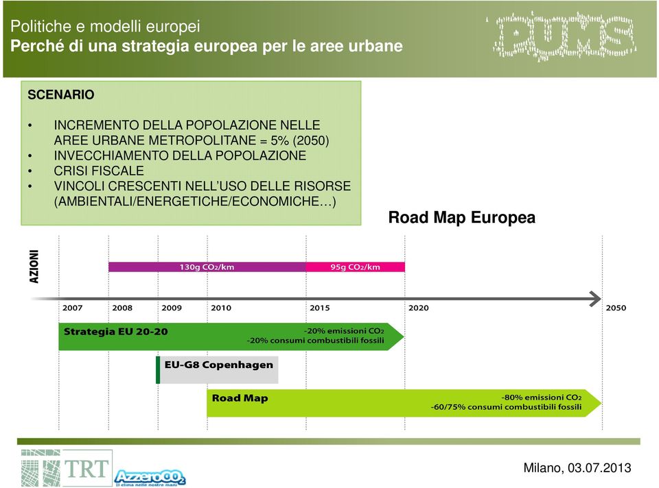 (2050) INVECCHIAMENTO DELLA POPOLAZIONE CRISI FISCALE VINCOLI