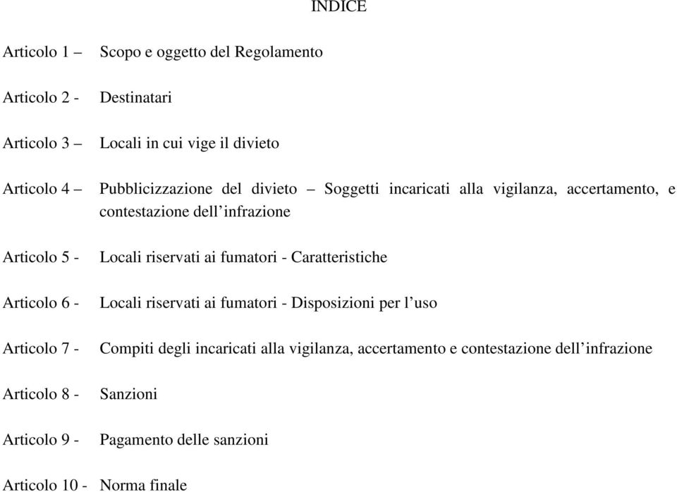 contestazione dell infrazione Locali riservati ai fumatori - Caratteristiche Locali riservati ai fumatori - Disposizioni per l uso