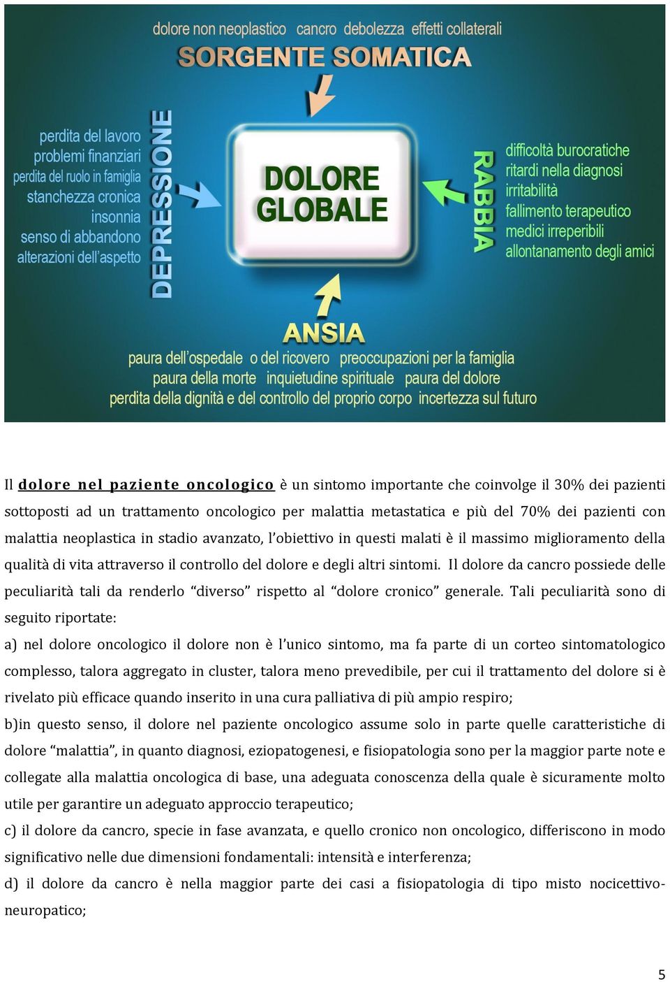 Il dolore da cancro possiede delle peculiarità tali da renderlo diverso rispetto al dolore cronico generale.