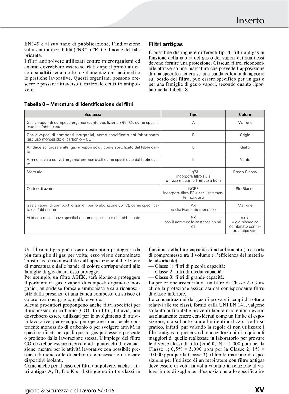 Questi organismi possono crescere e passare attraverso il materiale dei filtri antipolvere.