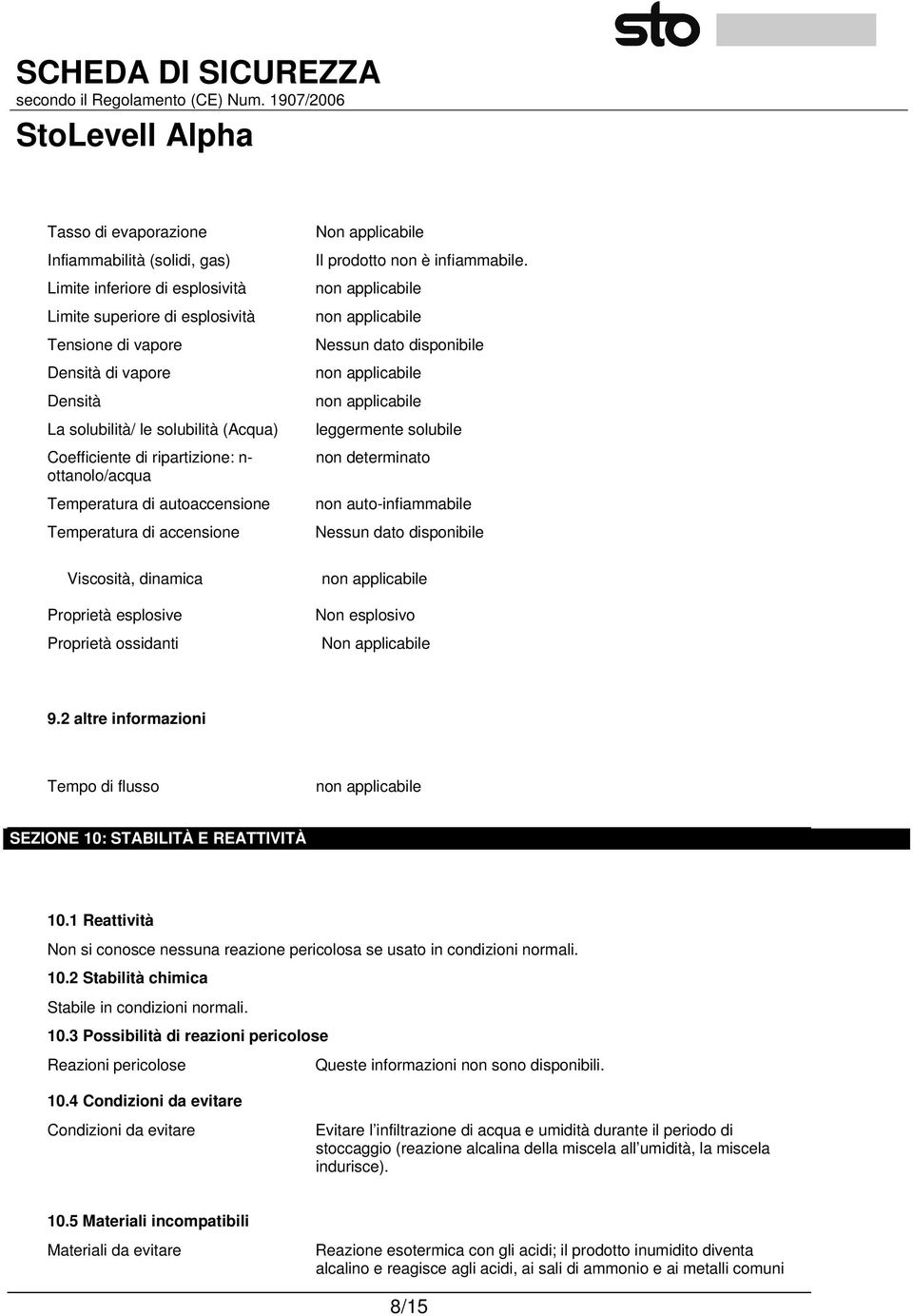 infiammabile. Nessun dato disponibile leggermente solubile non determinato non auto-infiammabile Nessun dato disponibile Non esplosivo Non applicabile 9.