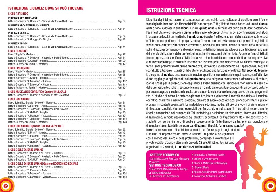 Greggiati - Ostiglia... Pag. 96 INDIRIZZO DESIGN Istituto Superiore G. Romano - Sede di Mantova e Guidizzolo... Pag. 64 LICEO CLASSICO Liceo Virgilio - Mantova... Pag. 27 Istituto Superiore F.