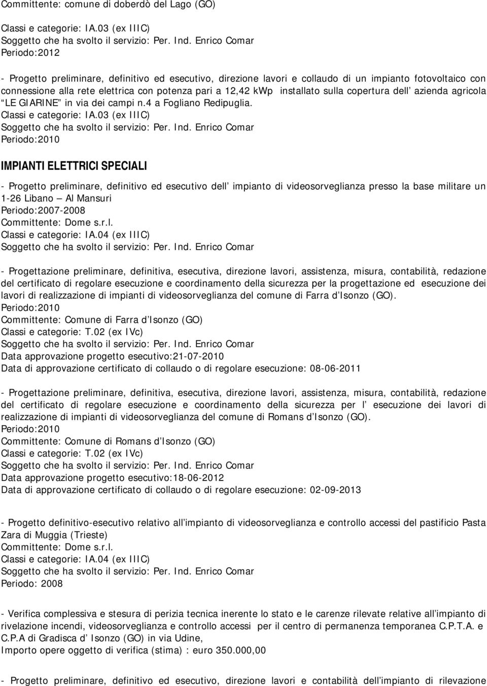 installato sulla copertura dell azienda agricola LE GIARINE in via dei campi n.4 a Fogliano Redipuglia. Classi e categorie: IA.