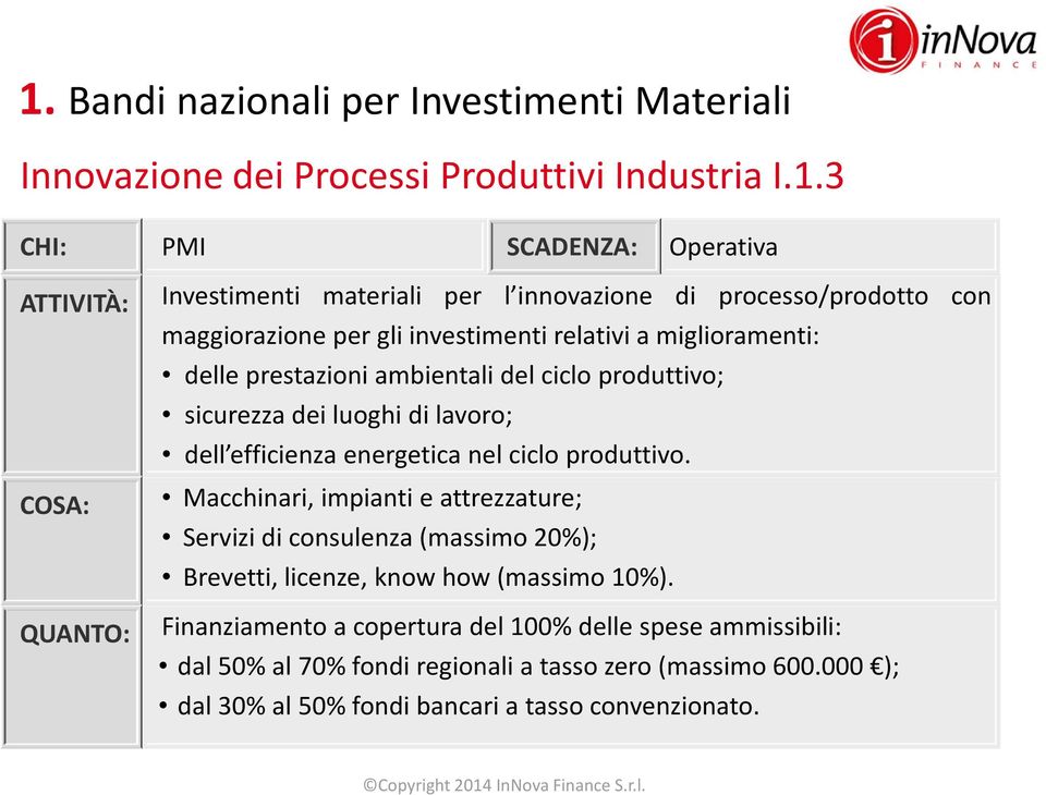 luoghi di lavoro; dell efficienza energetica nel ciclo produttivo.